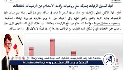 الجهاز المركزي للتنظيم يعلن نتائج ترشيحات معلمي الرياضيات بعد غلق باب تسجيل الرغبات