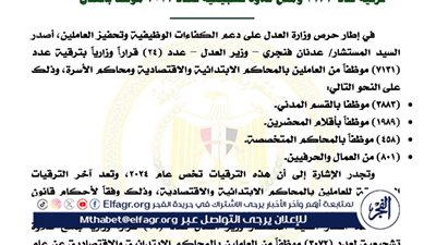عاجل- وزارة العدل تُرقي 7131 موظفًا وتمنح علاوة تشجيعية لـ3072 آخرين بالمحاكم الابتدائية والاقتصادية