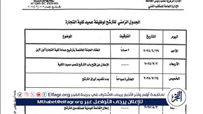 جامعة أسيوط تُعلن عن فتح باب الترشح لمنصب عميد كلية التجارة