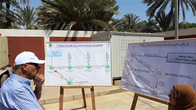 جولة تفقدية لمحافظ أسوان لمتابعة مشروعات قطاع الصرف الصحى بقروى الجعافرة