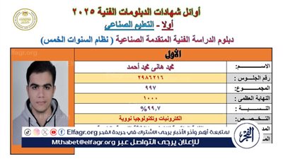 عاجل- 💃 «100 مبروك».. الفجر تنشر أوائل الدبلومات الفنية 2025 في جميع الأنظمة والتخصصات بعد اعتماد النتيجة رسميًا