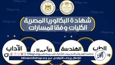 التعليم تنفي شائعة إلغاء اعتماد شهادة البكالوريا المصرية: مؤهلة للجامعات ومعترف بها رسميًا