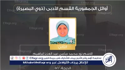 بالأسماء.. أوائل الثانوية الأزهرية 