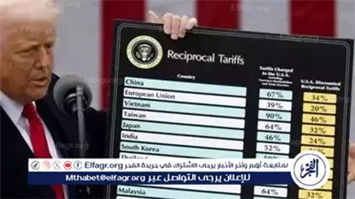 الرسوم الجمركية الأمريكية المضاعفة على الهند تدخل حيّز التنفيذ