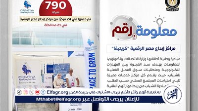 عاجل- “كريتيفا”.. مبادرة وطنية لتأهيل الشباب ودعم ريادة الأعمال وتعزيز الاقتصاد الرقمي في المحافظات