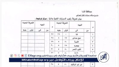 ننشر أسعار تعريفة الركوب الجديدة بمركز فرشوط