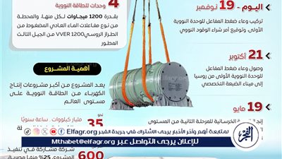 عاجل- محطة الضبعة النووية تمضي بثبات نحو المستقبل.. أبرز إنجازات أول محطة مصرية لتوليد الكهرباء بالطاقة النووية