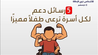 في اليوم العالمي لذوي الهمم.. الأزهر للفتوى يوجه 