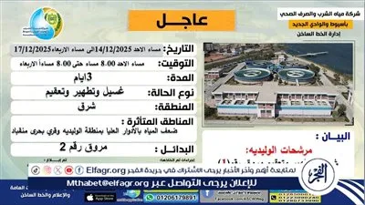 ضعف المياه بالأدوار العليا بمنطقة الوليدية بحى شرق أسيوط لمدة ثلاثة أيام 