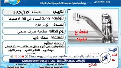 انقطاع المياه عن بعض شوارع حي غرب أسيوط لمدة 6 ساعات 