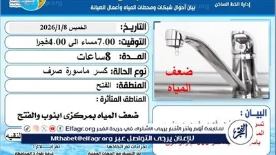 ضعف المياه عن مركزي الفتح وأبنوب فى أسيوط 