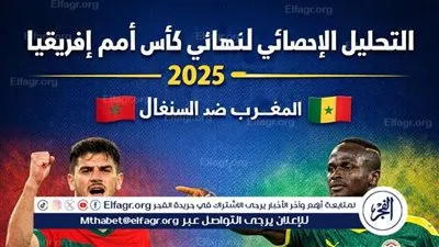 📊 نتيجة مباشرة الآن؛:' المغرب، 🇲🇦 vs السنغال، 🇸🇳 | Morocco vs Senegal في نهائي كأس الأمم الأفريقية 2025 🇲🇦 🇸🇳