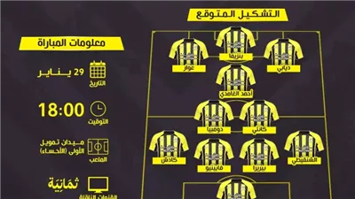 جارية الآن شاهد دون تقطيع.. بث مباشر مجانًا للدوري السعودي الاتحاد يواجه الفتح