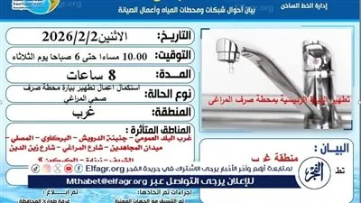 عودة المياه ببعض شوارع غرب أسيوط بعد الانتهاء من أعمال التطهير 