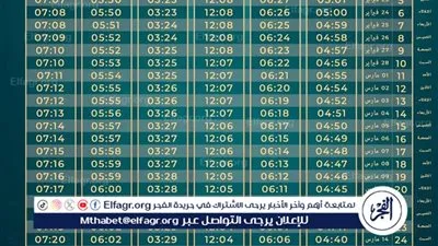 إمساكية رمضان 2026 في القاهرة: مواقيت الصلاة وأفضل أوقات الصيام