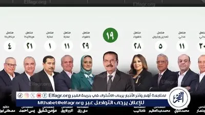 قائمة المهندس هاني ضاحي تطرح برنامجًا متكاملًا لنقابة أكثر عدلًا وكفاءة.. من أجل مهندس أقوى