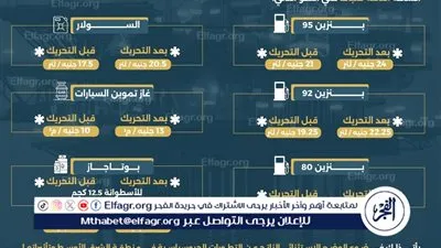 عاجل ـ زيادة أسعار البنزين والسولار والبوتاجاز وغاز السيارات في مصر بدءًا من اليوم الثلاثاء