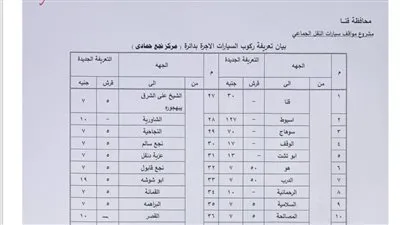 محافظ قنا يعتمد تعريفة الركوب الجديدة للمواصلات عقب تحريك أسعار الوقود