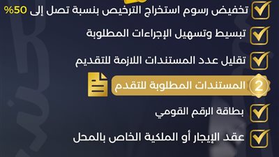 تخفيض 50% على رسوم تراخيص المحال بالإسكندرية حتى نهاية يونيو 2026