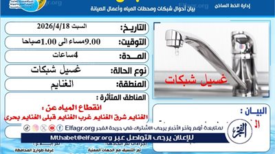 انقطاع المياه عن مركز الغنايم فى أسيوط لمدة أربعة ساعات 