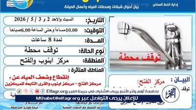 انقطاع المياه عن مركزي أبنوب والفتح فى أسيوط 8 ساعات لمدة يومان 