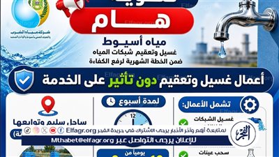 انقطاع المياه عن مركز ساحل سليم فى أسيوط 3 ساعات لمدة أسبوع 