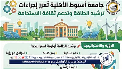 جامعة أسيوط الأهلية تطلق مبادرات لترشيد الطاقة وتعزيز ثقافة الاستدامة بين الطلاب