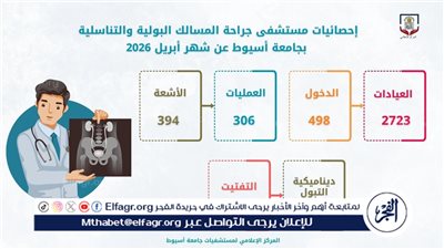 مستشفى المسالك البولية بجامعة أسيوط تستقبل2723 حالة خلال شهر 