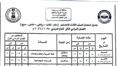 محافظ أسوان: جاهزية 216 لجنة لاستقبال أكثر من 30 ألف طالب بامتحانات الإعدادية
