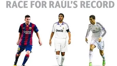 رونالدو وميسي يهددان عرش راؤول الأوروبي بأرقام مخيفة